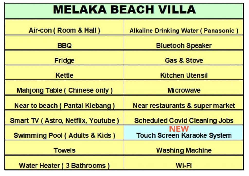 Melaka Beach Villa Kelebang Besar Exterior foto